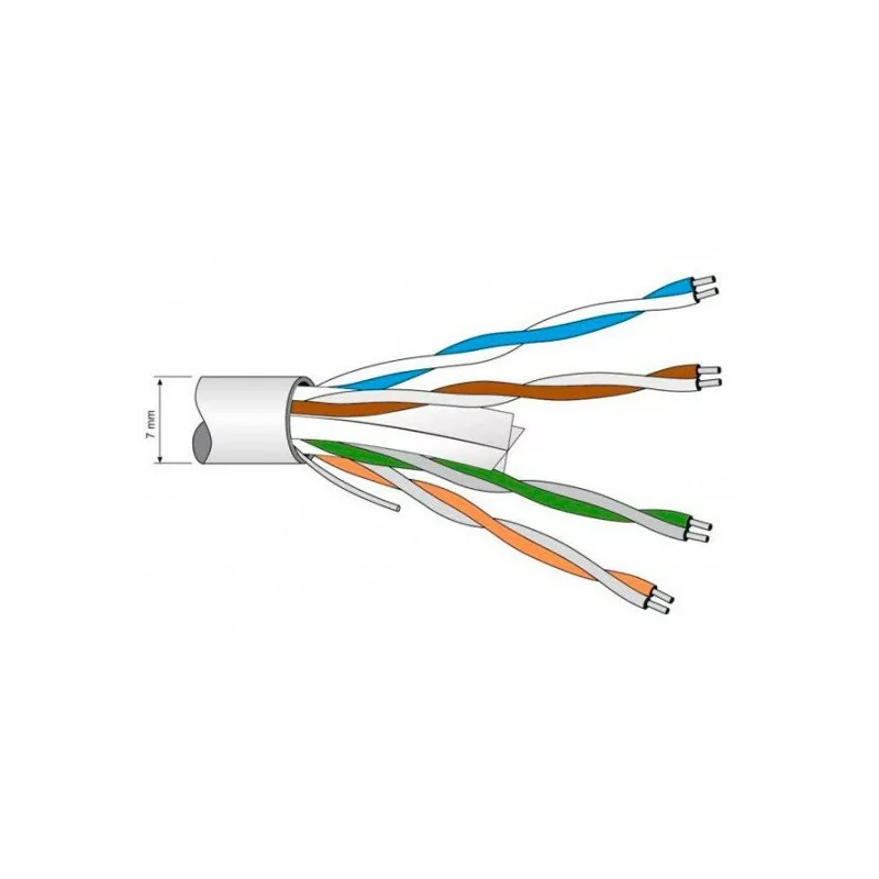 Cable UTP CAT 6 L.Halógenos Blanco (Cable al corte)