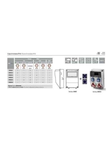 Caja 2 toma 32A 2P+TT lateral 16A 250V-2 toma 3P+N+T - A000496680 FAMATEL 3958.6