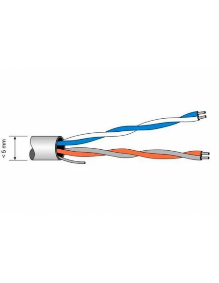 Cable de Teléfono 2 hilos para rj11 Televes 217001 - Ilumitec